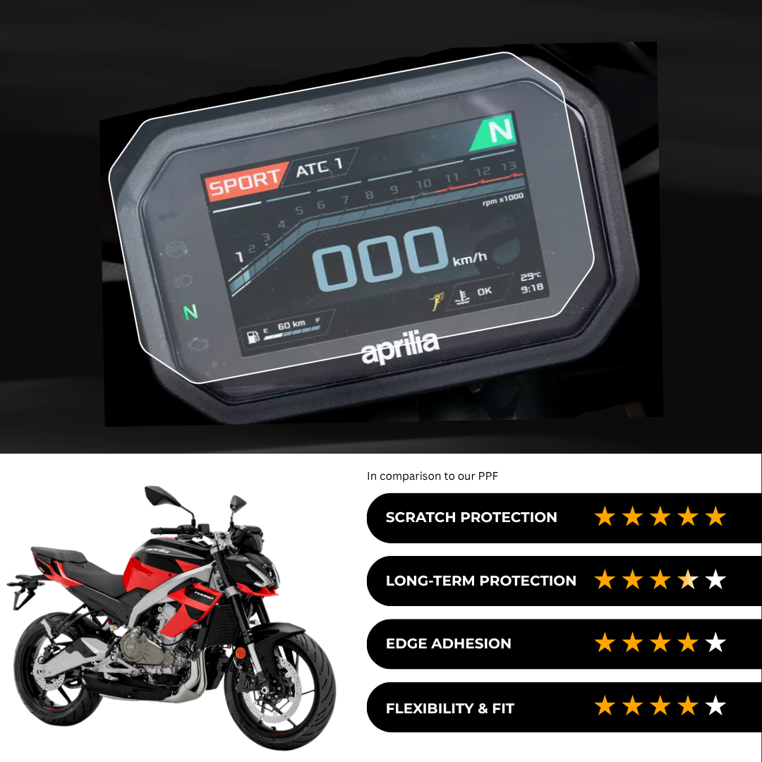 9H Speedometer Screen Protector for Aprilia Tuono 457