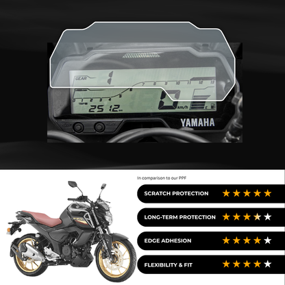 9H Speedometer Screen Protector for Yamaha FZ-S V4 DLX / Fi