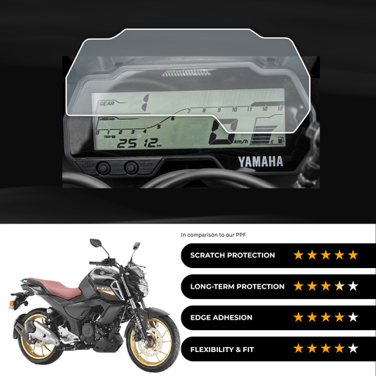 9H Speedometer Screen Protector for Yamaha FZ-S V4 DLX / Fi