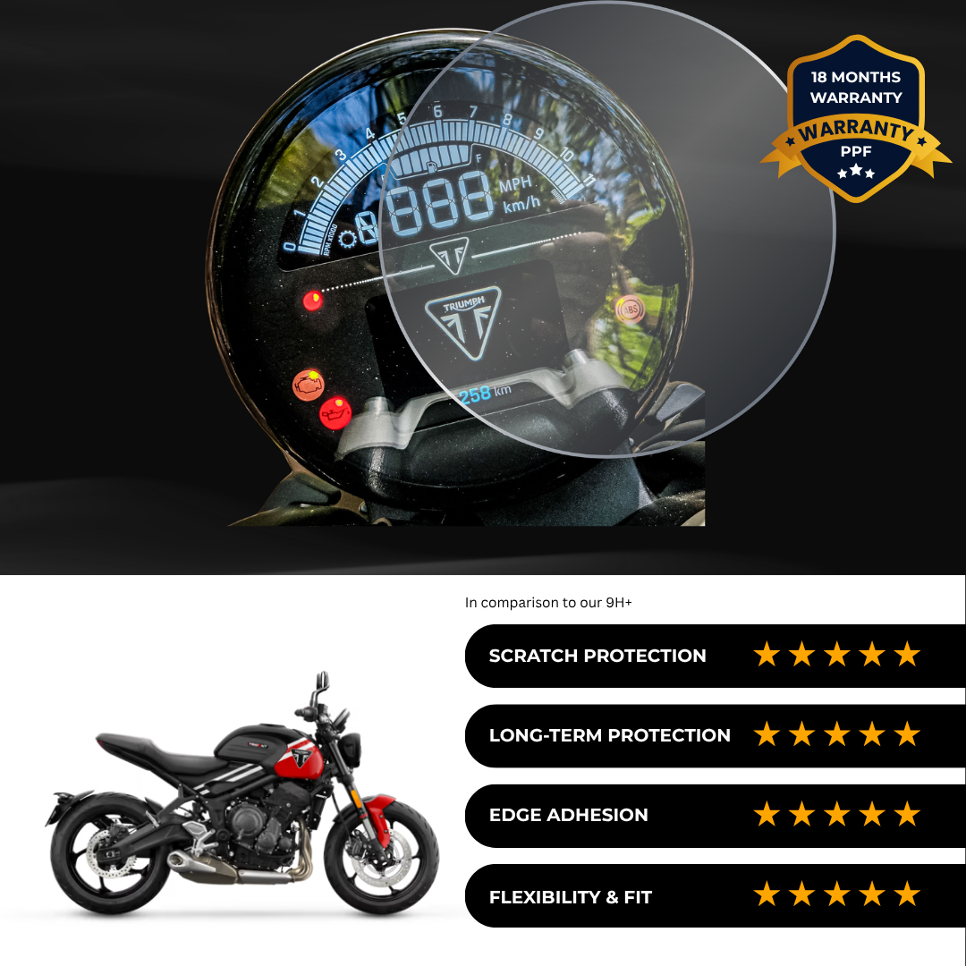 PPF Speedometer Screen Protector | Self-Healing PPF for Triumph Trident 660