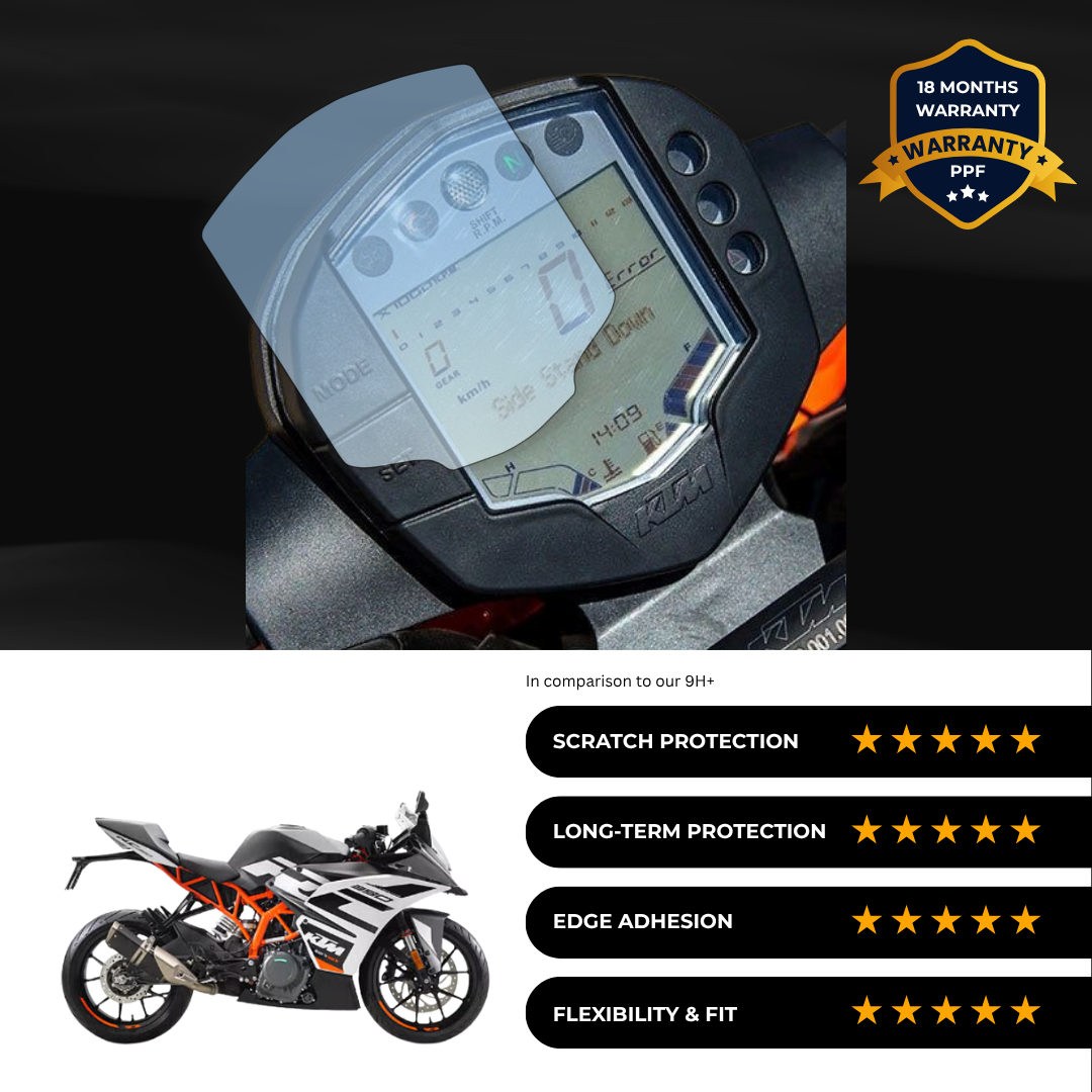 PPF Speedometer Screen Protector | Self-Healing PPF for KTM RC 390 (2019)