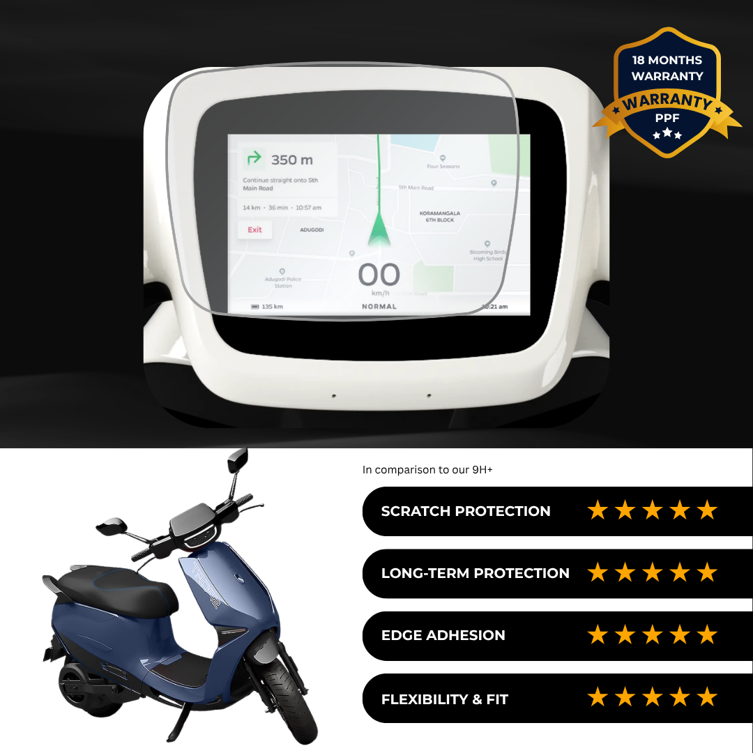 PPF Speedometer Screen Protector | Self-Healing PPF for OLA S1 Pro Sports