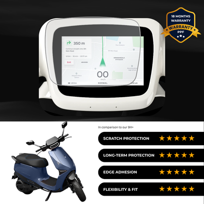 PPF Speedometer Screen Protector | Self-Healing PPF for OLA S1 Pro Sports