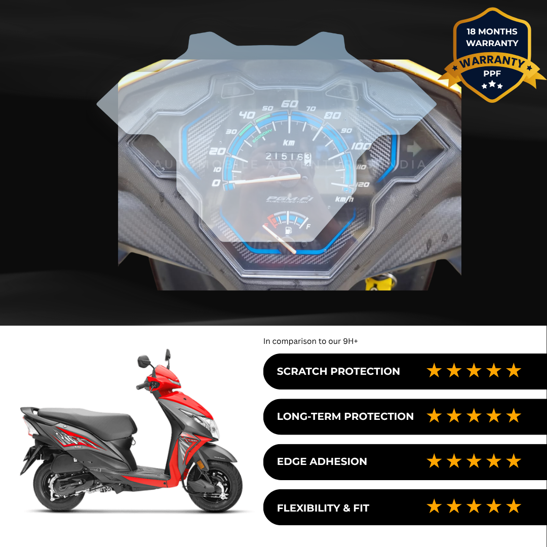 PPF Speedometer Screen Protector | Self-Healing PPF for Honda Dio BS 6 - (2024)