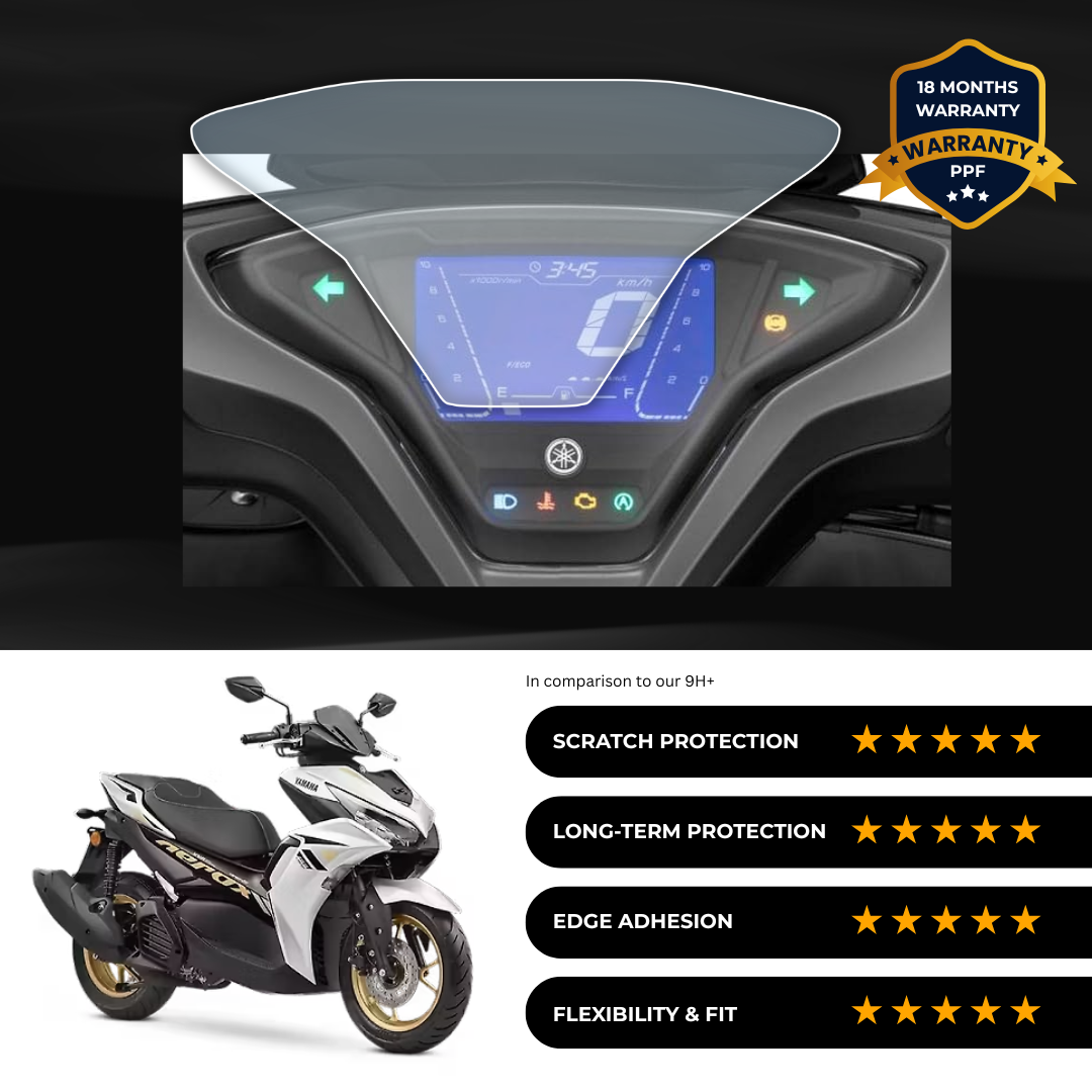 PPF Speedometer Screen Protector | Self-Healing PPF for Yamaha Aerox 155/S