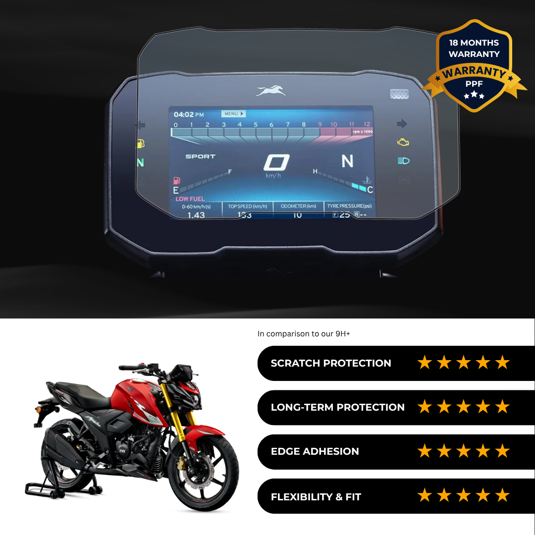 PPF Speedometer Screen Protector | Self-Healing PPF for TVS Apache RTR 160 4V