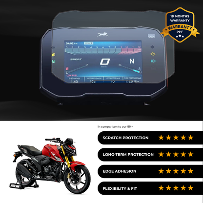 PPF Speedometer Screen Protector | Self-Healing PPF for TVS Apache RTR 160 4V