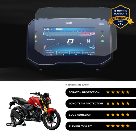 PPF Speedometer Screen Protector | Self-Healing PPF for TVS Apache RTR 160 4V