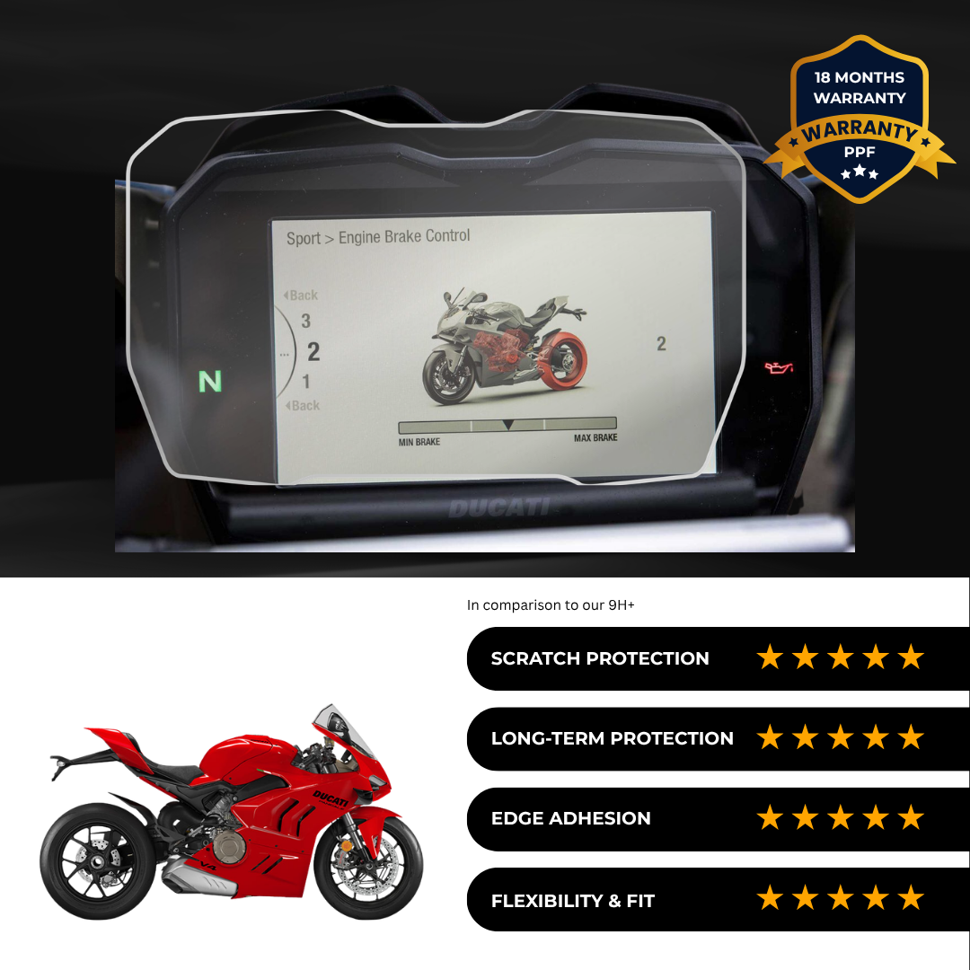 PPF Speedometer Screen Protector | Self-Healing PPF for DUCATI Panigale V4 S (2024)