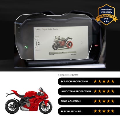 PPF Speedometer Screen Protector | Self-Healing PPF for DUCATI Panigale V4 S (2024)
