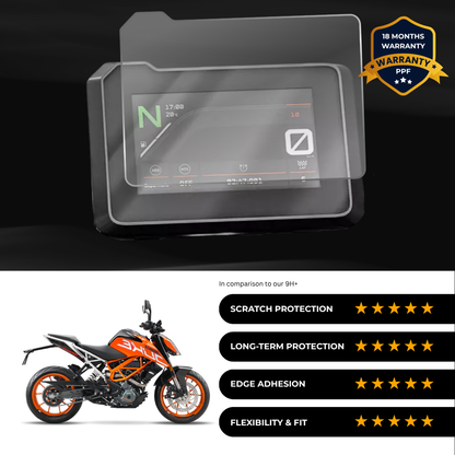 PPF Speedometer Screen Protector | Self-Healing PPF for KTM Duke 200 (2024-25)