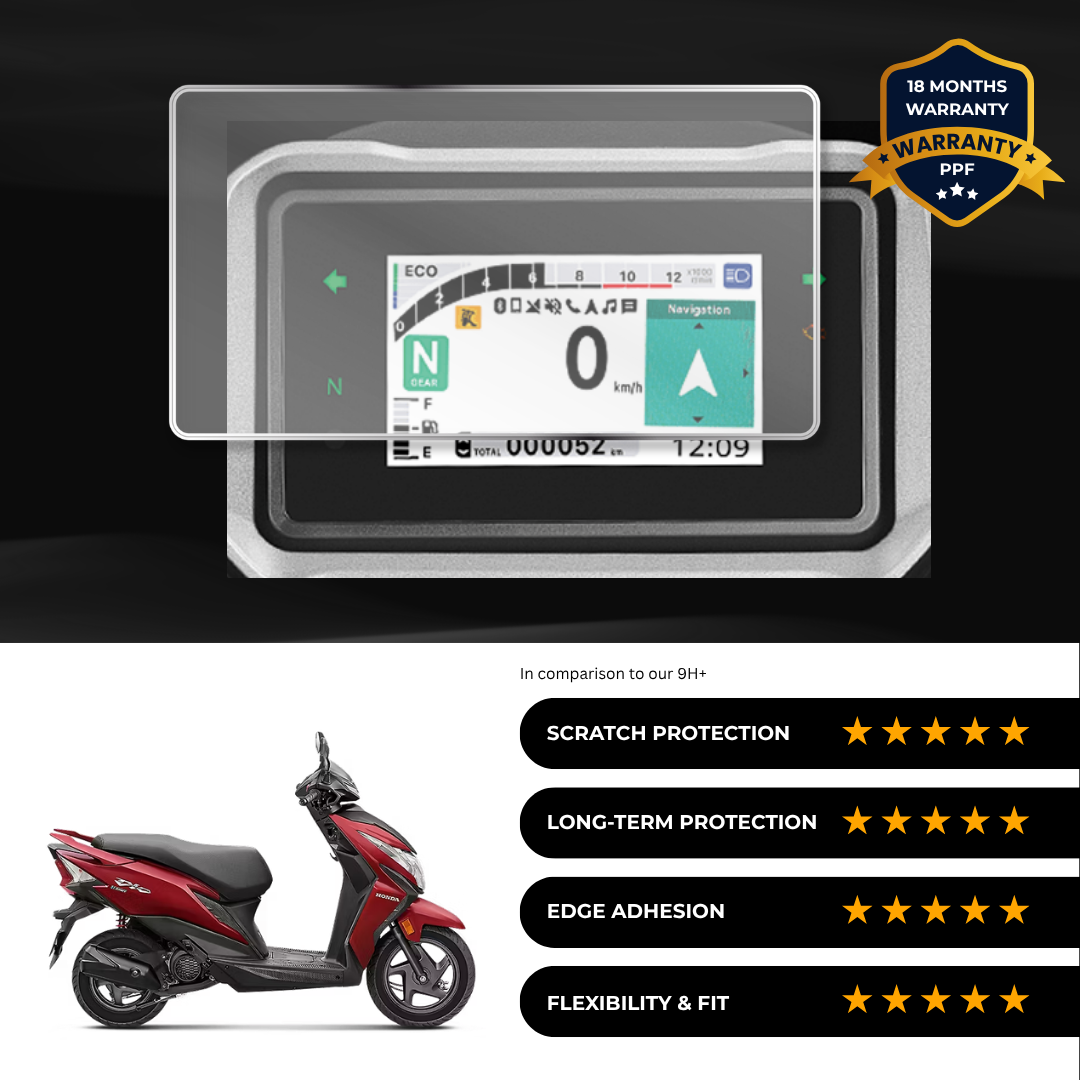 PPF Speedometer Screen Protector | Self-Healing PPF for Honda Dio 110 (2025)