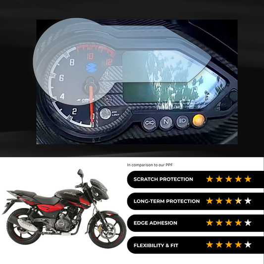 9H Speedometer Screen Protector for Bajaj Pulsar 150 (2021-2023)