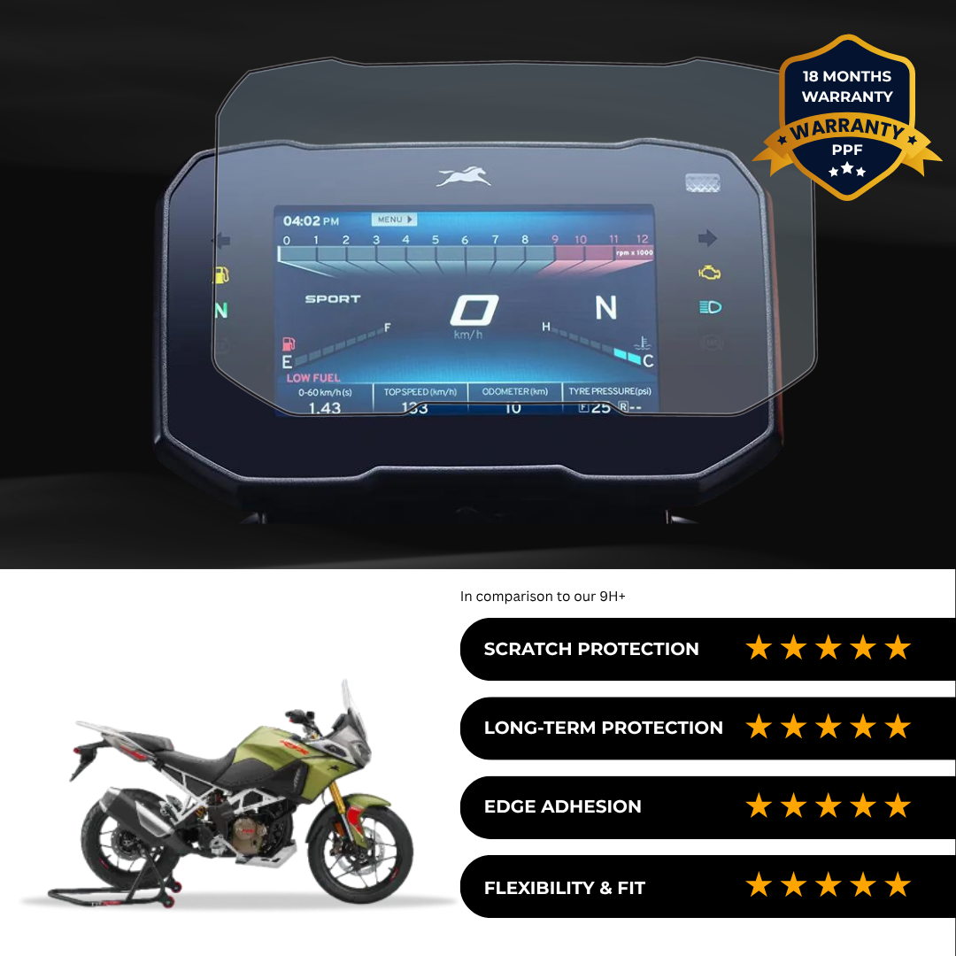 PPF Speedometer Screen Protector | Self-Healing PPF for TVS Apache RTX