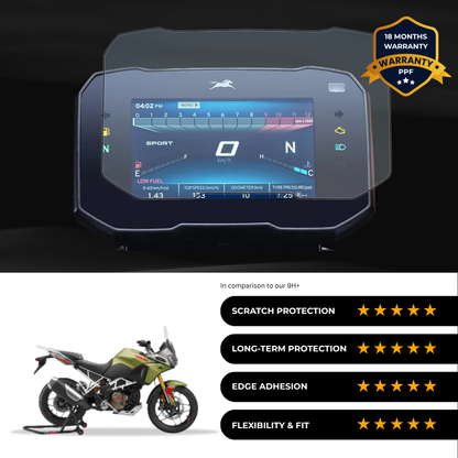 PPF Speedometer Screen Protector | Self-Healing PPF for TVS Apache RTX