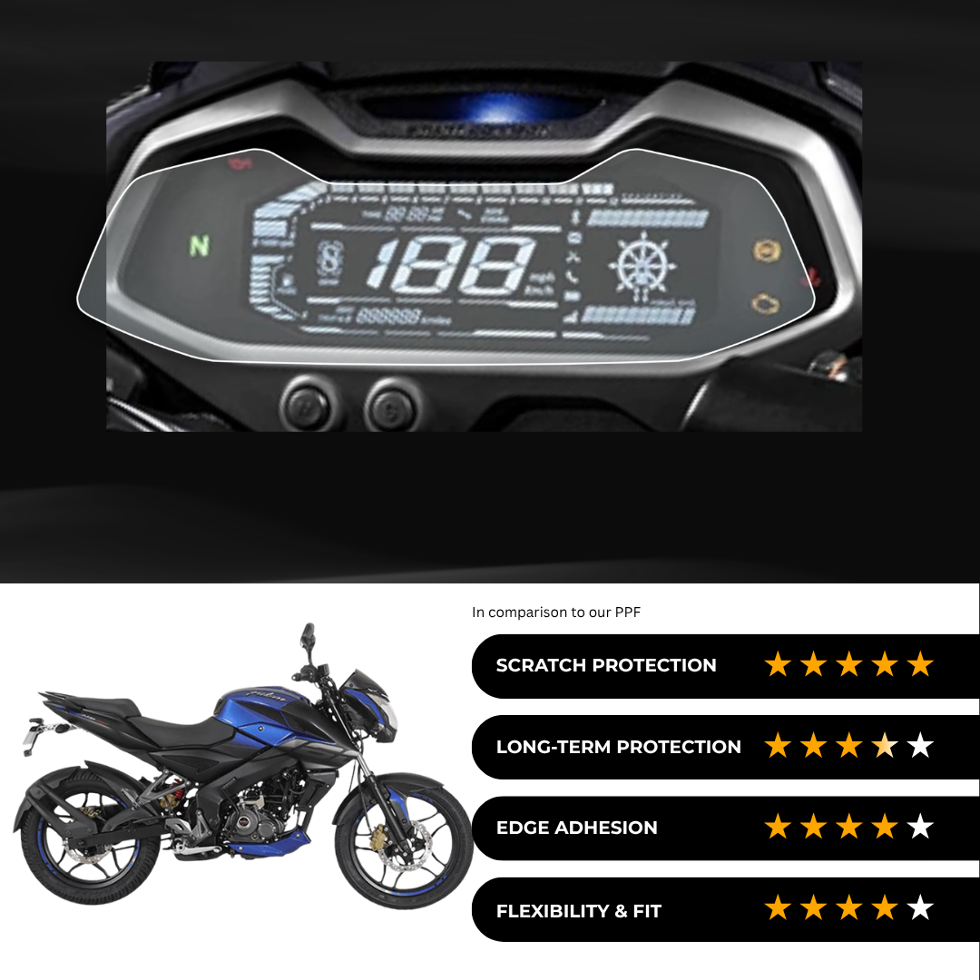 9H Speedometer Screen Protector for Bajaj Pulsar NS 160
