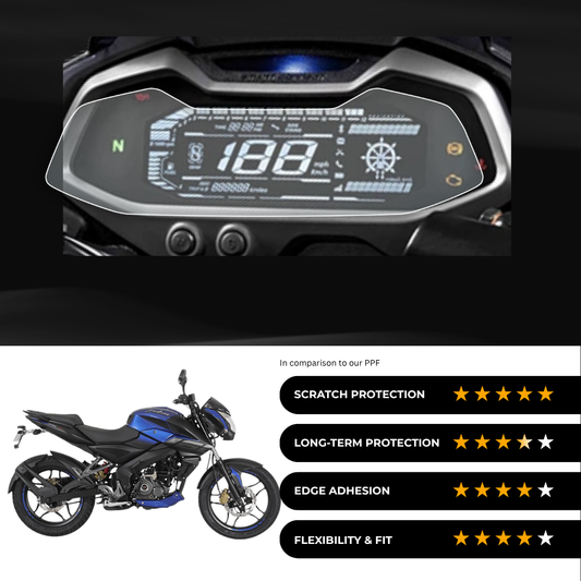 9H Speedometer Screen Protector for Bajaj Pulsar NS 160