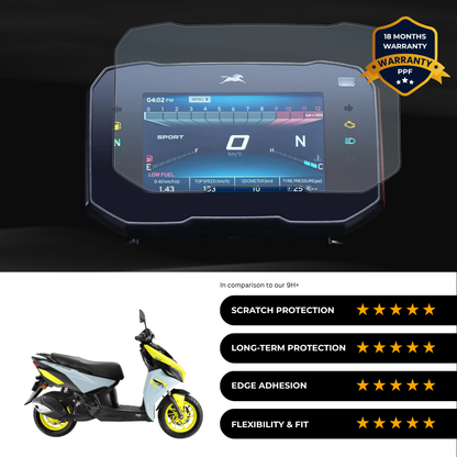 PPF Speedometer Screen Protector | Self-Healing PPF for TVS Ntorq 150 TFT