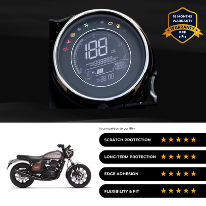 PPF Speedometer Screen Protector | Self-Healing PPF for Jawa 42 FJ