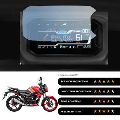 9H Speedometer Screen Protector for TVS Raider SXC DD
