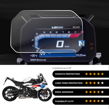 9H Speedometer Screen Protector for BMW S 1000 RR (2025)