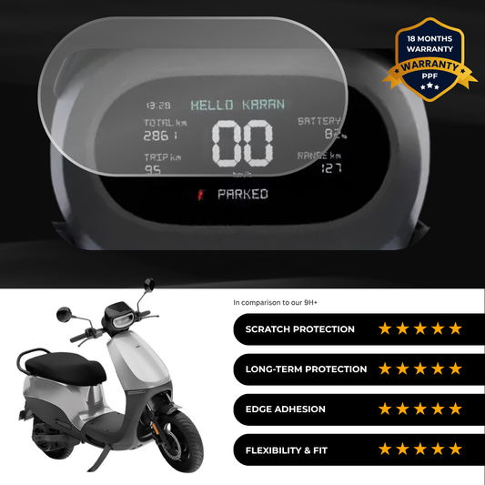 PPF Speedometer Screen Protector | Self-Healing PPF for OLA S1 X