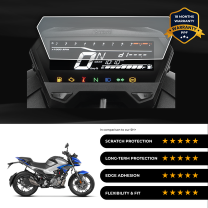 PPF Speedometer Screen Protector | Self-Healing PPF for Hero Xtreme 125 R (2024)