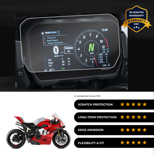 PPF Speedometer Screen Protector | Self-Healing PPF for DUCATI Panigale V4 R (2024)