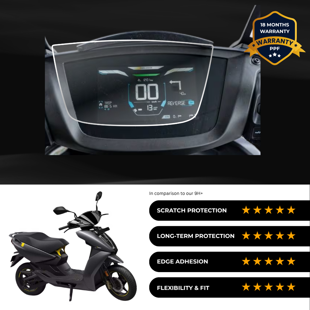 PPF Speedometer Screen Protector | Self-Healing PPF for Ather 450 S