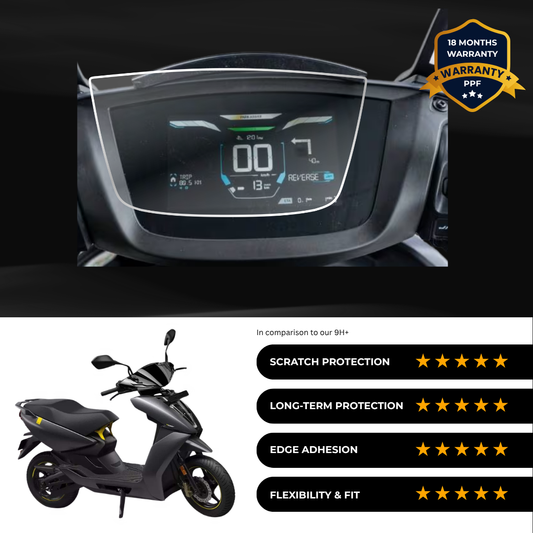 PPF Speedometer Screen Protector | Self-Healing PPF for Ather 450 S