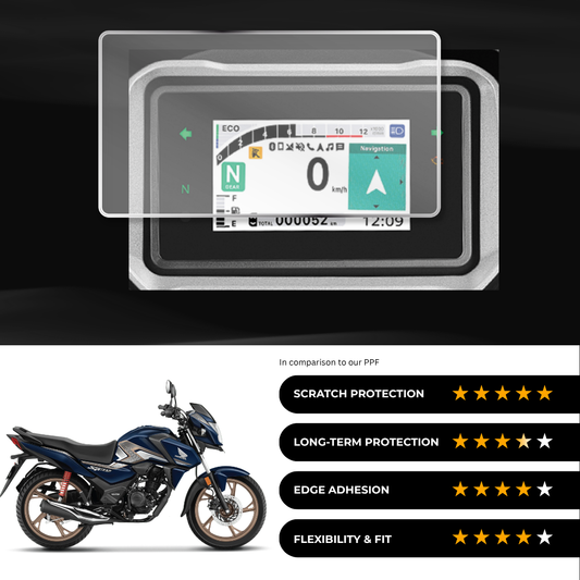 9H Speedometer Screen Protector for Honda SP 125 Anniversary E