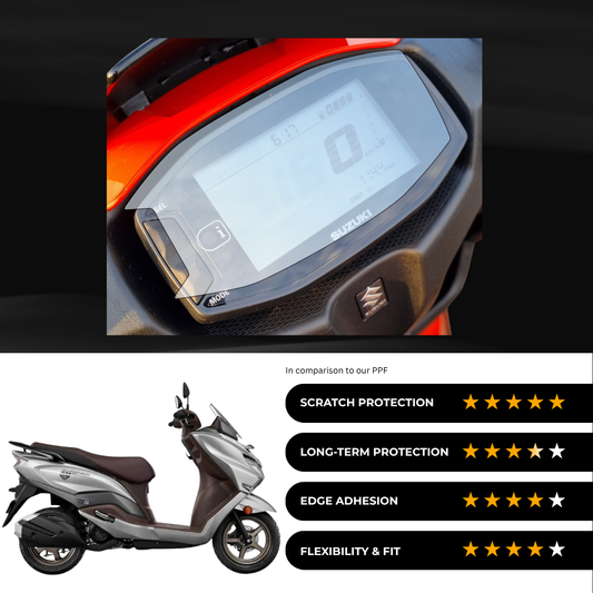 9H Speedometer Screen Protector for Suzuki Burgman 125 EX - (2024)