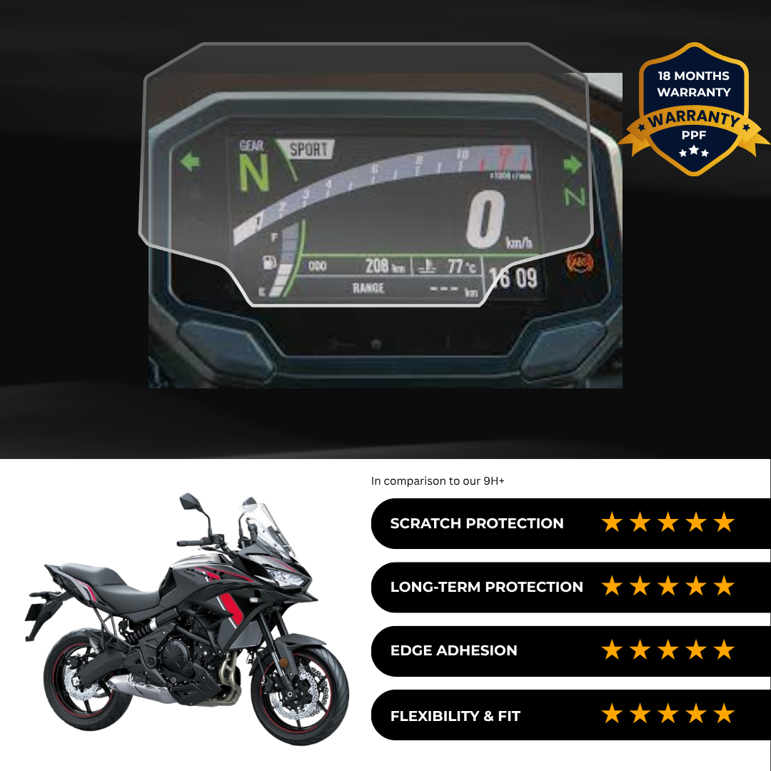 PPF Speedometer Screen Protector | Self-Healing PPF for Kawasaki Versys 650 (2024-25)