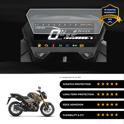PPF Speedometer Screen Protector | Self-Healing PPF for Hero Xtreme 160 R (2024)