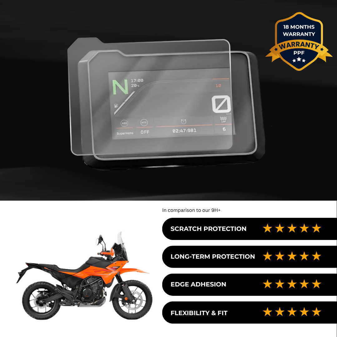 PPF Speedometer Screen Protector | Self-Healing PPF for KTM 390 Adventure X (2024)
