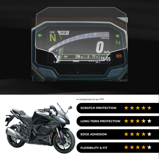 9H Speedometer Screen Protector for Kawasaki Ninja 1100SX (2024-25)