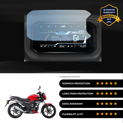 PPF Speedometer Screen Protector | Self-Healing PPF for TVS Raider SSE / Split Seat