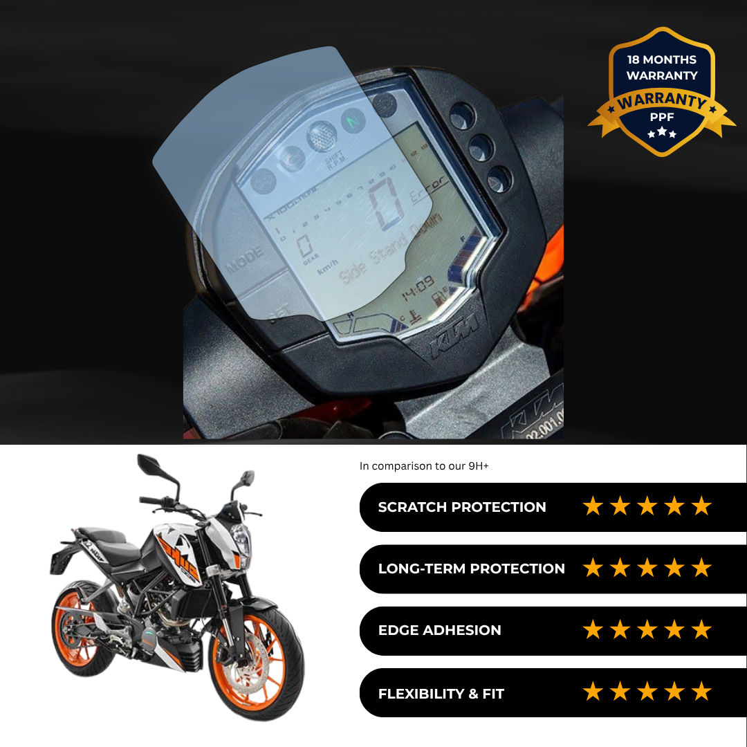 PPF Speedometer Screen Protector | Self-Healing PPF for KTM Duke 390 (2017)
