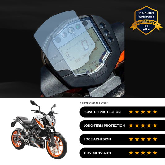 PPF Speedometer Screen Protector | Self-Healing PPF for KTM Duke 390 (2017)