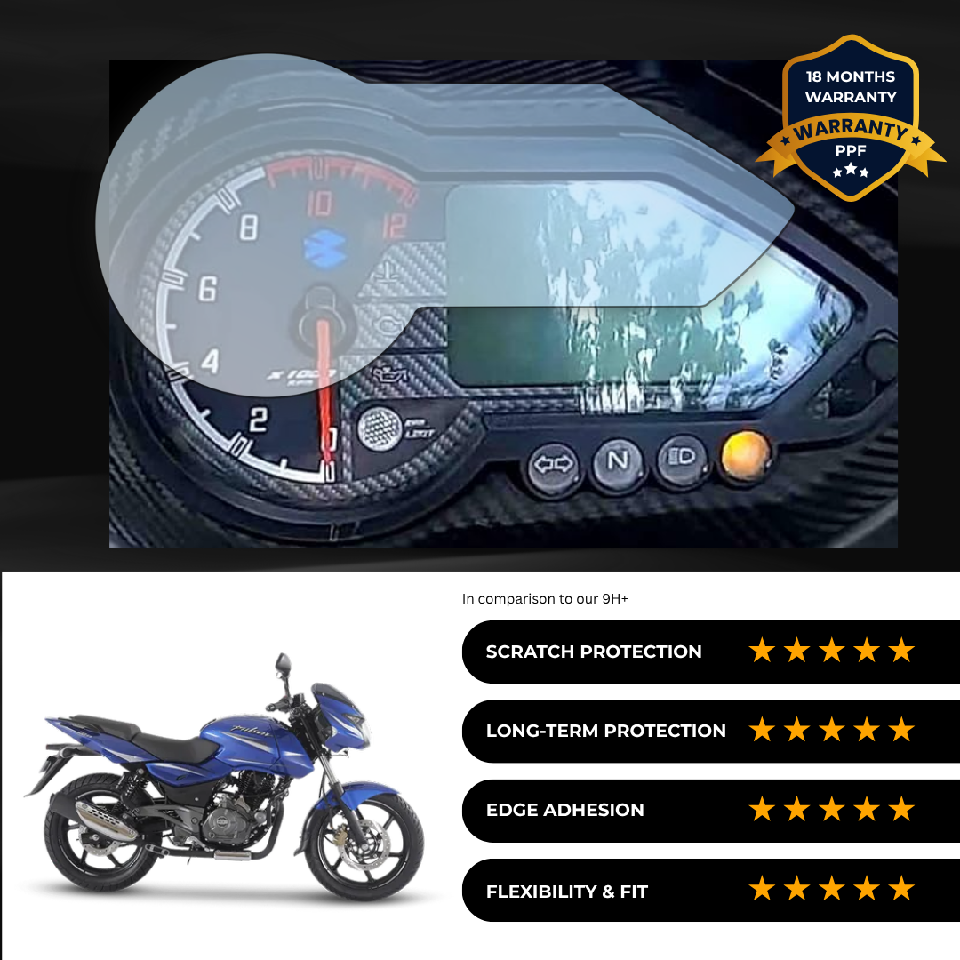 PPF Speedometer Screen Protector | Self-Healing PPF for Bajaj Pulsar 180 (2021-2023)