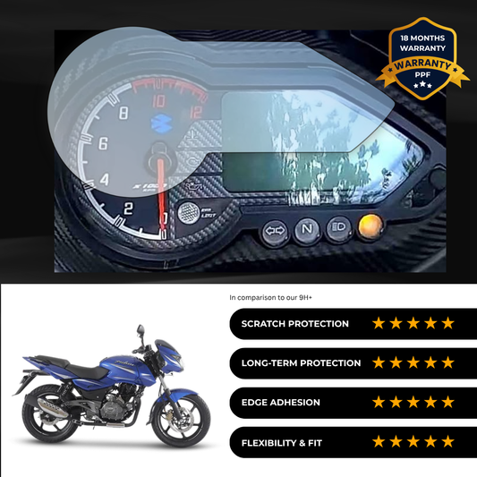 PPF Speedometer Screen Protector | Self-Healing PPF for Bajaj Pulsar 180 (2021-2023)
