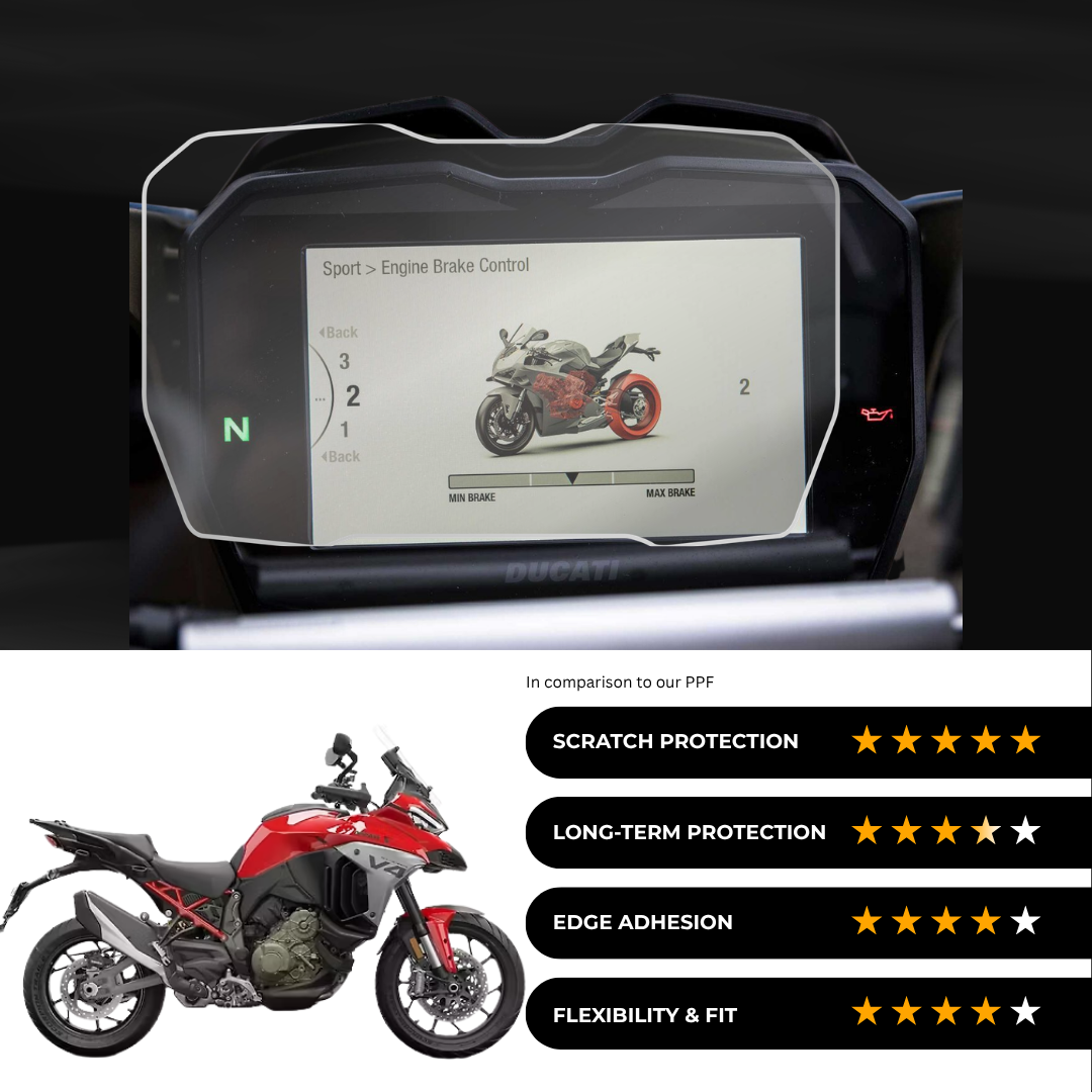 9H Speedometer Screen Protector for DUCATI Multistrada V4 Rally (2024-25)