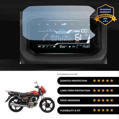 PPF Speedometer Screen Protector | Self-Healing PPF for TVS Radeon