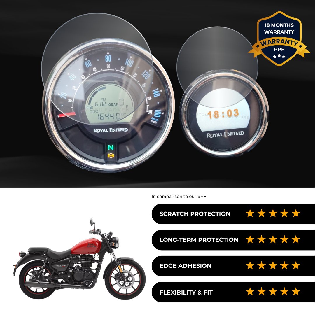PPF Speedometer Screen Protector | Self-Healing PPF for Royal Enfield Meteor 350 - (2024)