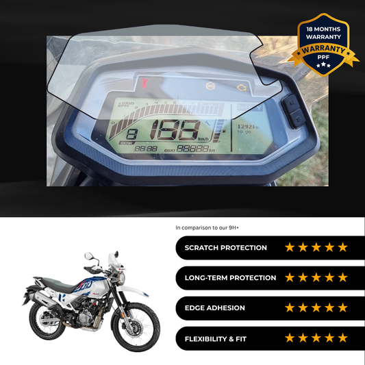 PPF Speedometer Screen Protector | Self-Healing PPF for Hero Xpulse 200 - (2024)