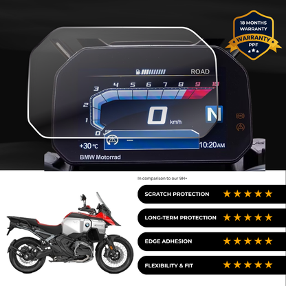 PPF Speedometer Screen Protector | Self-Healing PPF for BMW R 1300 GS Adventure
