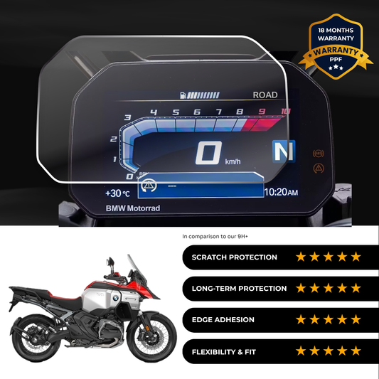 PPF Speedometer Screen Protector | Self-Healing PPF for BMW R 1300 GS Adventure