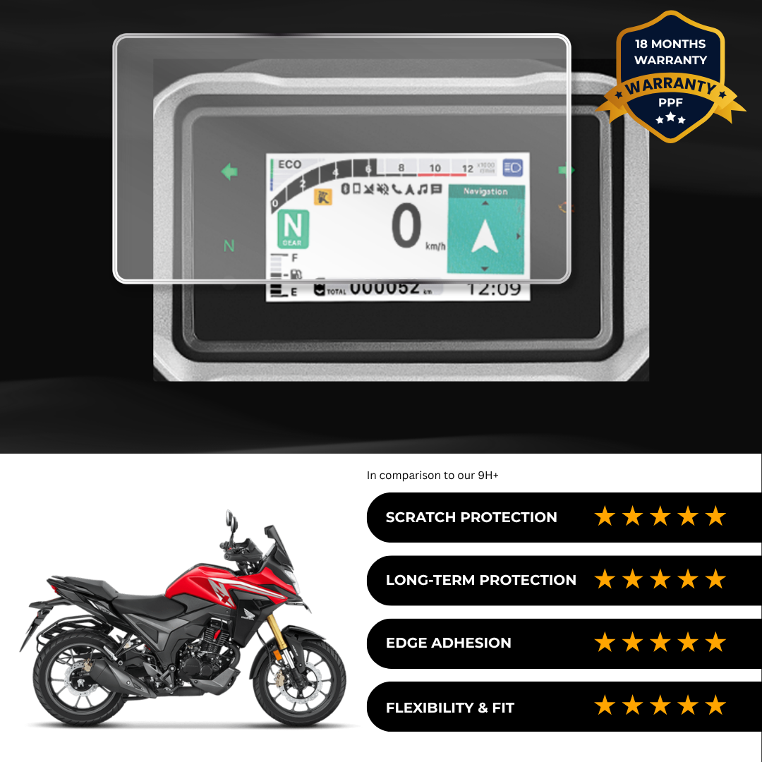 PPF Speedometer Screen Protector | Self-Healing PPF for Honda NX 200