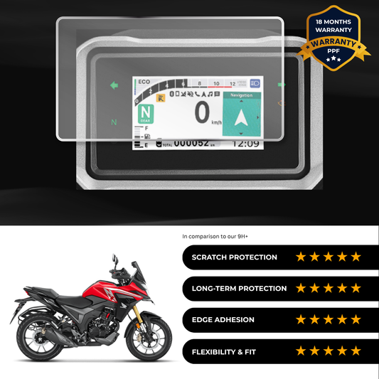 PPF Speedometer Screen Protector | Self-Healing PPF for Honda NX 200