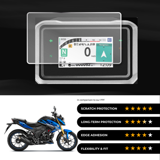 9H Speedometer Screen Protector for Honda Hornet 2.0